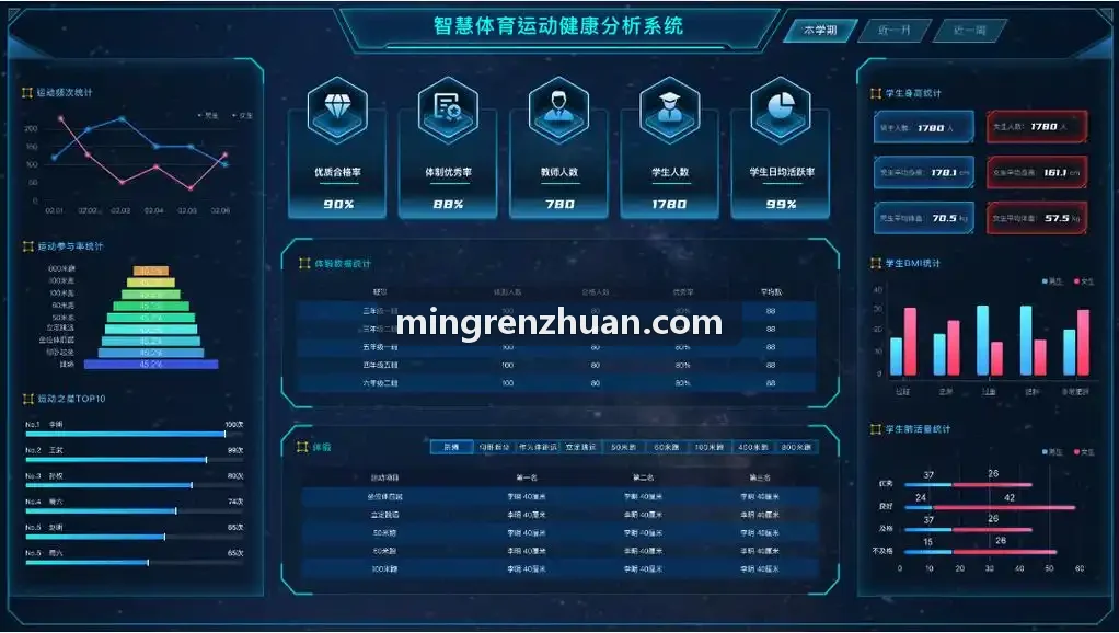 手游IL2CPP逆向与函数保护指南